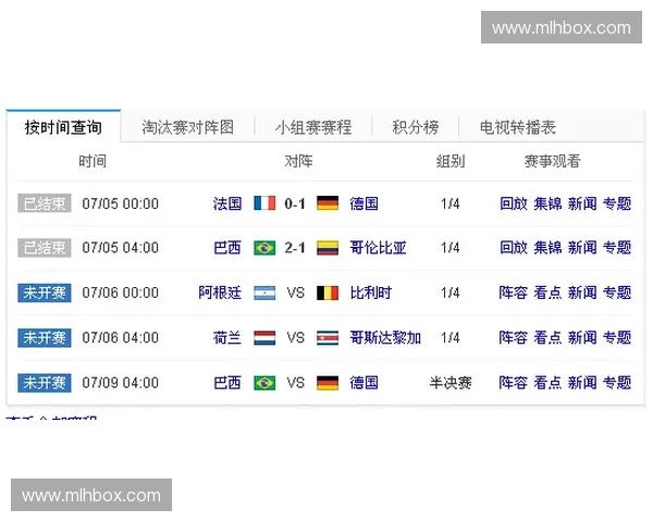 2026世界杯最新赛事伤停动态及球员状态全面解析 2026世界杯最新赛事伤停动态及球员状态全面解析