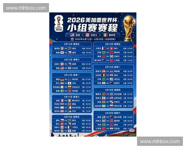2026足球世界杯精彩赛事全攻略与最新资讯汇总 2026足球世界杯精彩赛事全攻略与最新资讯汇总